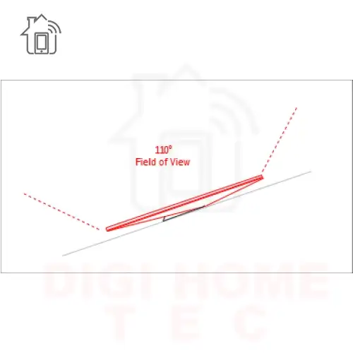 Innovating for Impact: How Technology and Holistic Solutions Are Transforming Rural Development
